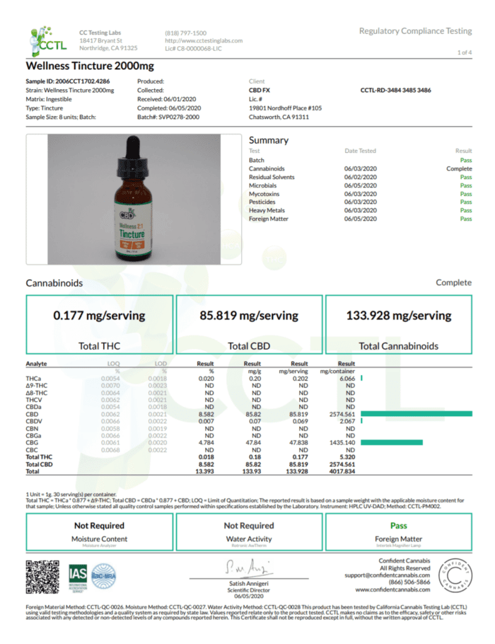 CBDfx CBD CBG Wellness Tincture 2000mg COA