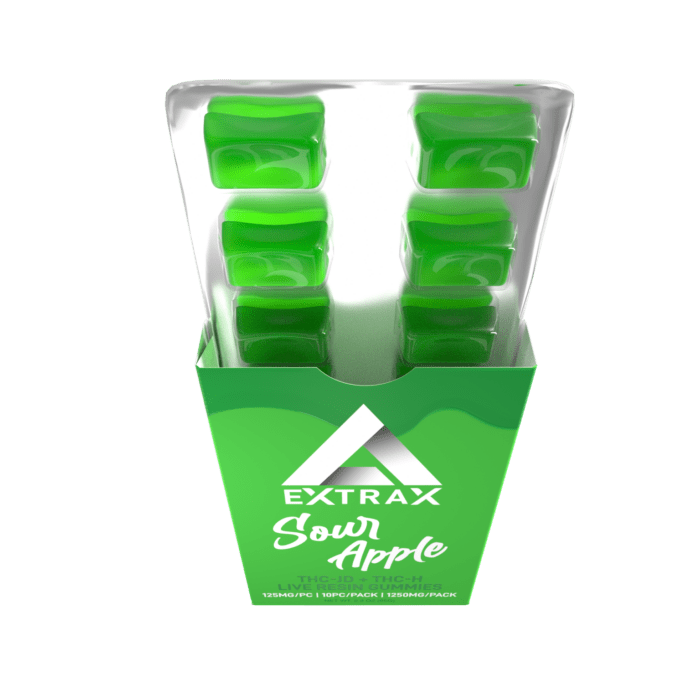 Lights Out Gummies 1250mg - Delta Extrax