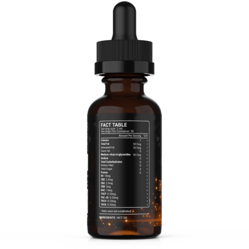 Power 9 Blend Tincture Fact Table Nutritional Facts Formulations Strength